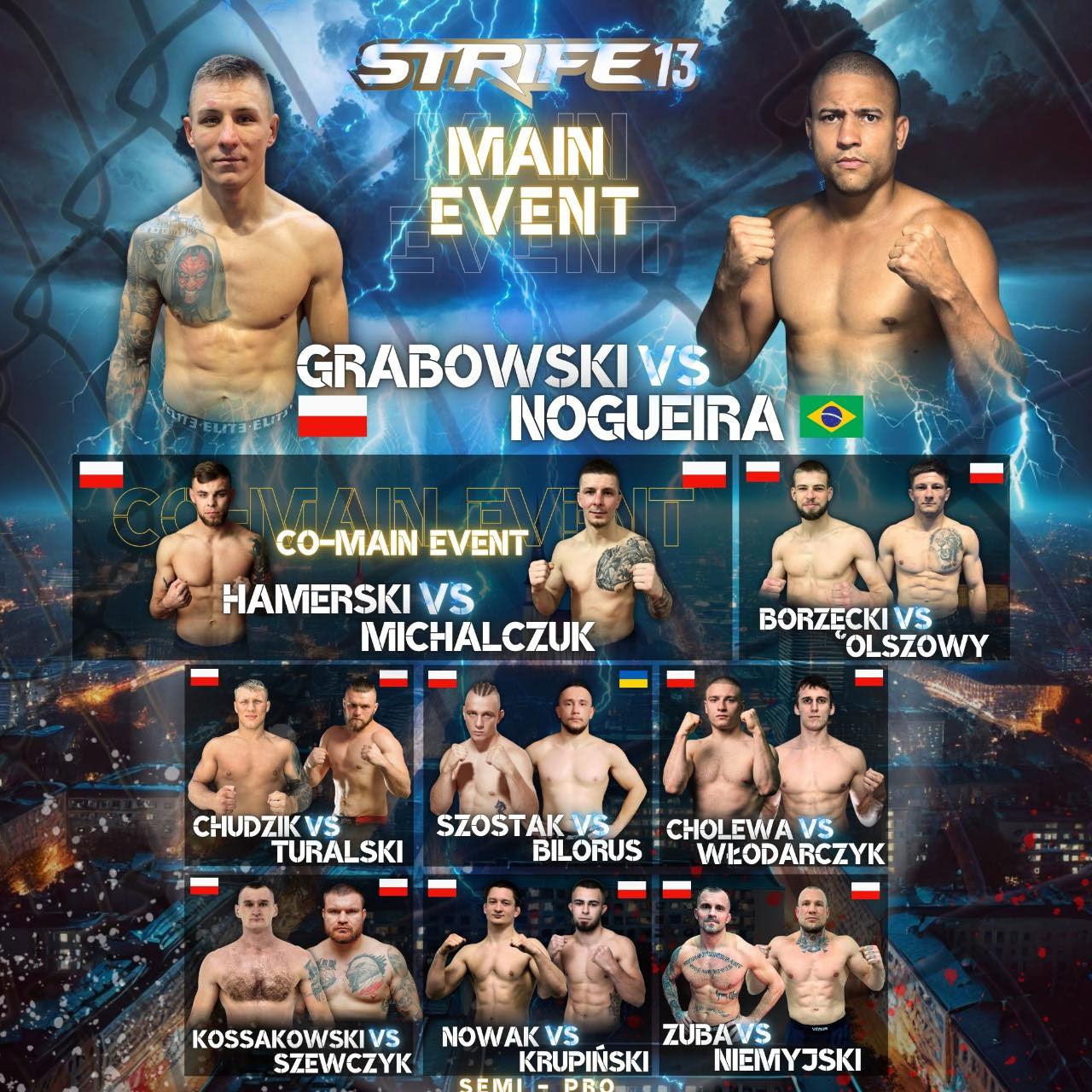 STRIFE 13: Grabowski vs Nogueira – wyniki gali