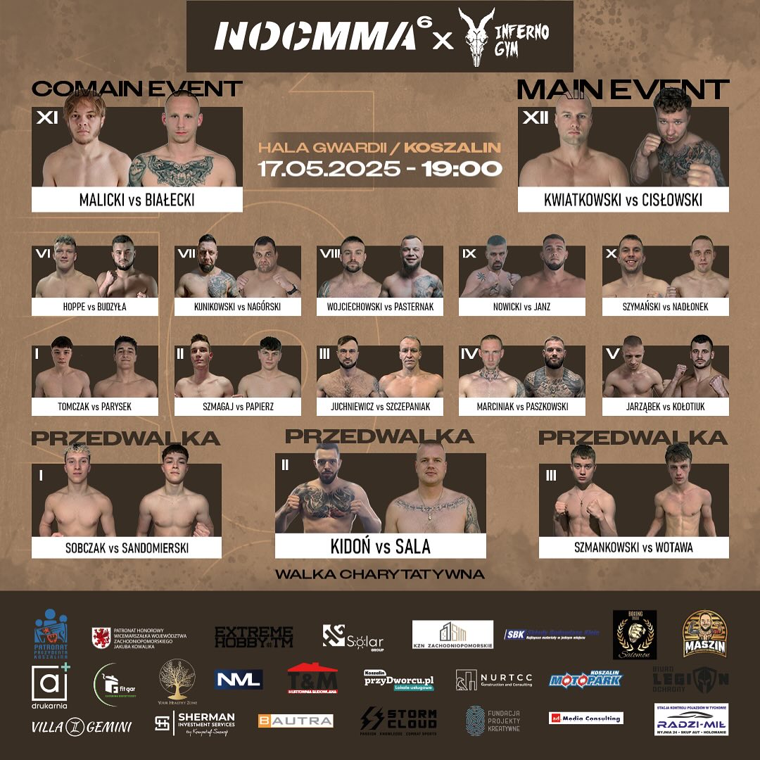 NOC MMA 6: Kwiatkowski vs Cisłowski – karta walk, informacje o gali
