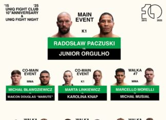 Uniq Fight Night – nagranie i wyniki gali