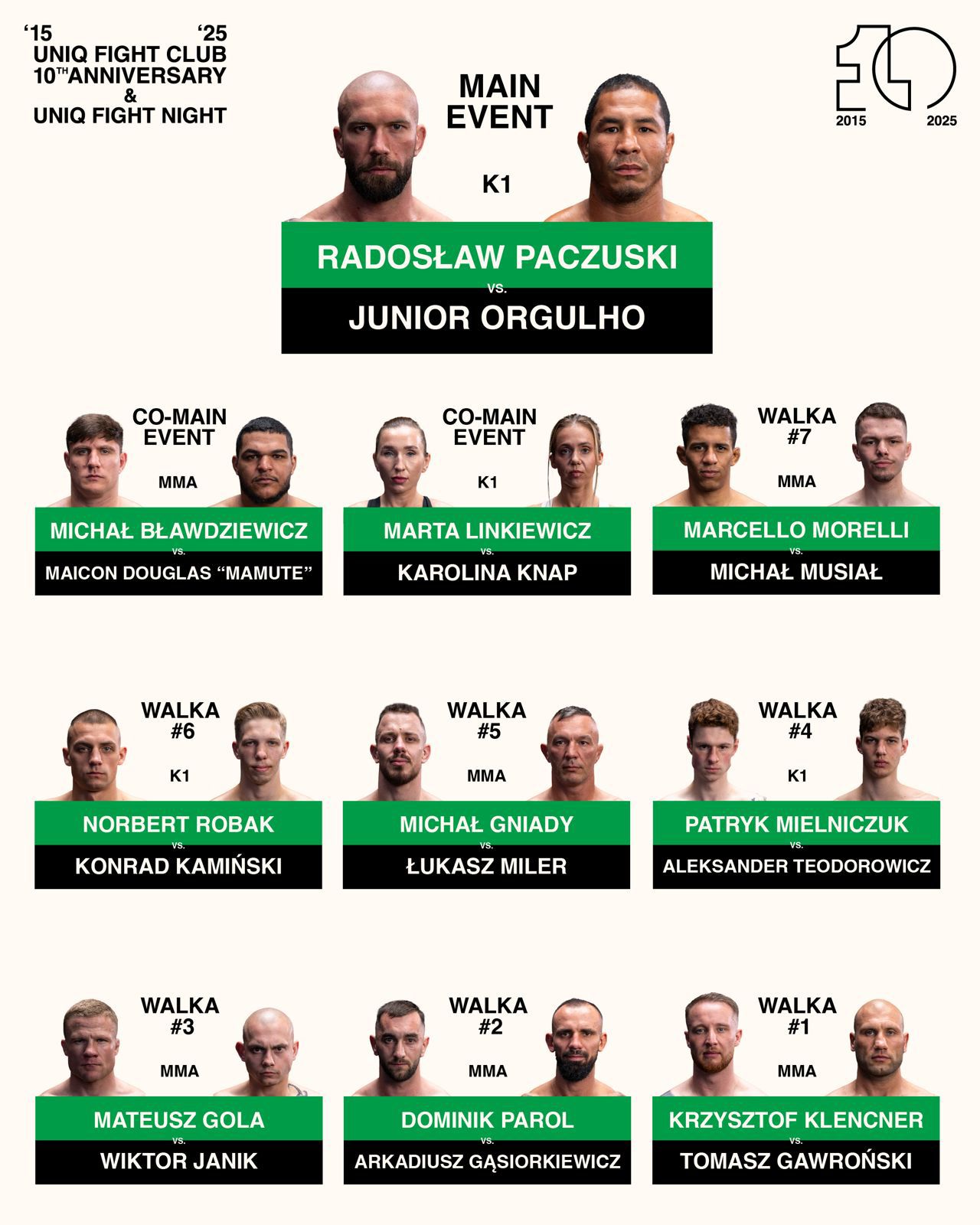 Uniq Fight Night – transmisja i wyniki na żywo od godziny 19:00