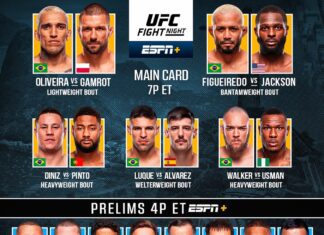 Ostateczna kolejność walk na karcie głównej gali UFC Fight Night: Oliveira vs Gamrot w Brazylii