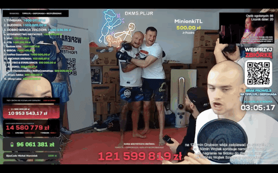 Rekordowy stream Łatwogang dla fundacji Cancer Fighters